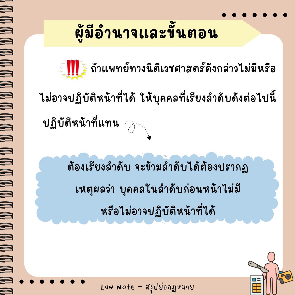 LawNoteBooks's tweet photo. https://t.co/GUArC5c4n4