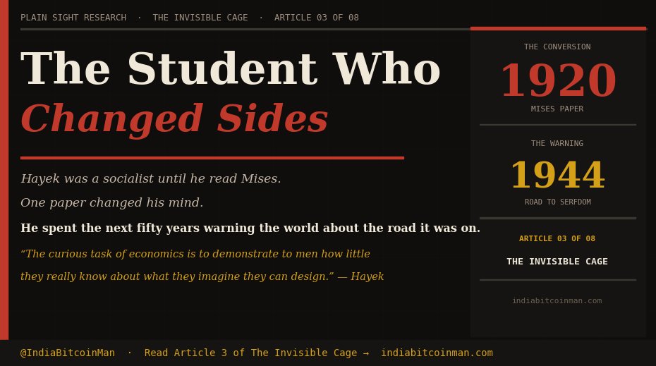 IndiaBitcoinMan's tweet photo. In the 1920s, a young economist in Vienna believed socialism was the answer.

He was brilliant. He was sincere. He was wrong.

Then he read one paper by his colleague Mises.

He changed his mind completely.

He spent the next fifty years warning the world about where it was headed.

The world did not listen.

This is Article 3 of The Invisible Cage — Plain Sight Research.