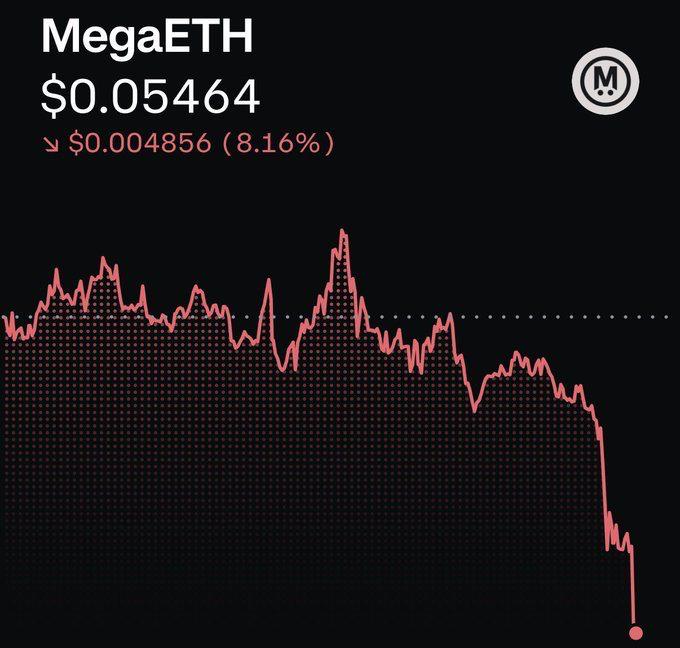 AJ_MultiChain's tweet photo. Do you guys remember MegaETH https://t.co/zUYPzBBWkz