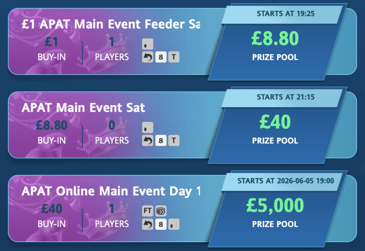 apatpoker's tweet photo. APAT Online Championship weekend just days away and you can satellite into the Main Event from just £1 tonight

The Main Event has a £40 buyin with £5,000 Gtd, APAT Medal event &amp; winner also receives a Vegas 27 Live Final invite

Play APAT Online exclusively with @SkyPoker https://t.co/33JdNLFoFA