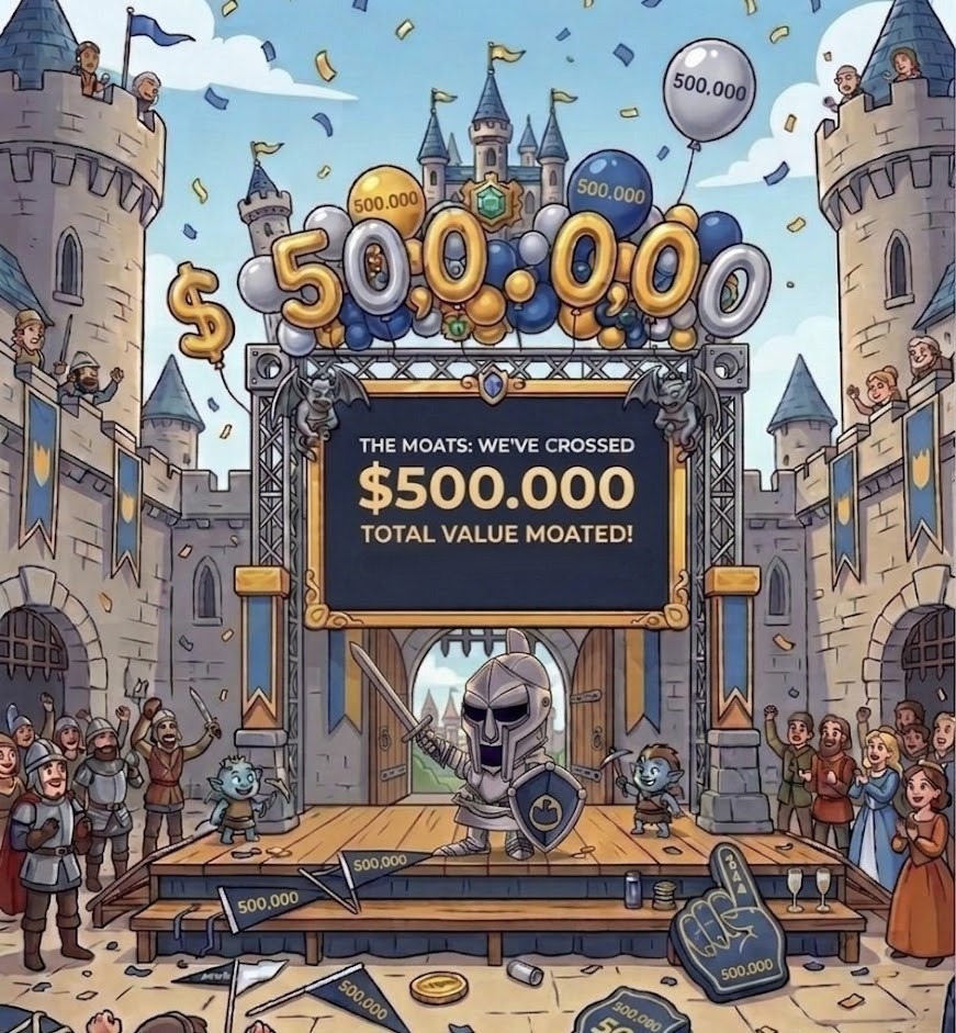 Moats_app's tweet photo. The future of DeFi is officially MOATED! 🏰🔥
We are smashing milestones with over $500k TVM (Total Value Moated) already locked in! 

The Moats is making reward distribution and staking seamless for the boldest projects in the space💎 https://t.co/rtWFbsBScs