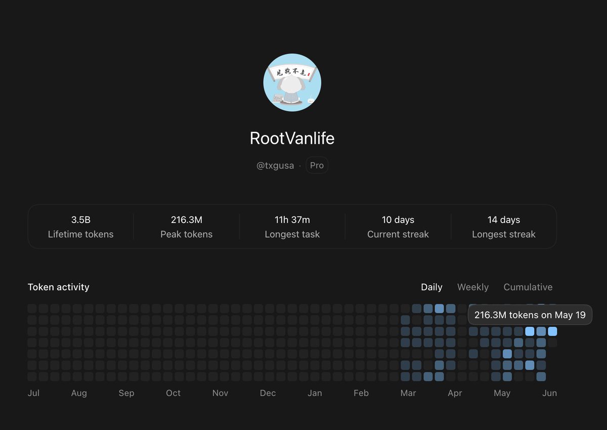 Root tweet media