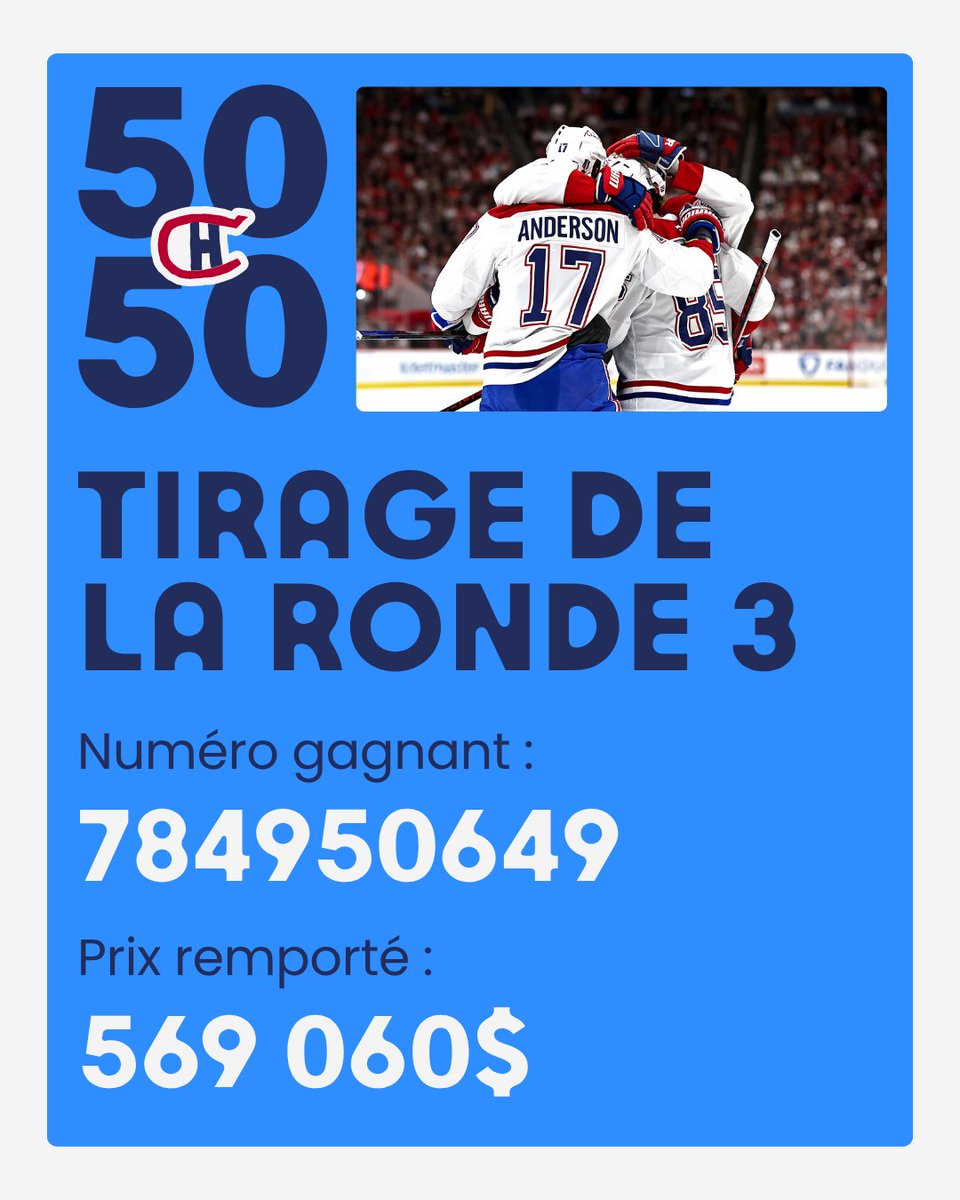 CHCFondation's tweet photo. Merci à tous les partisans qui ont participé en si grand nombre à nos tirages 50/50 tout au long du parcours éliminatoire des Canadiens!

Le numéro gagnant du gros lot de la 3e ronde, ainsi que ceux des 5 prix bonis, sont affichés en ligne.

→ https://t.co/iMo9rKxvRj https://t.co/7L3XsItE7b