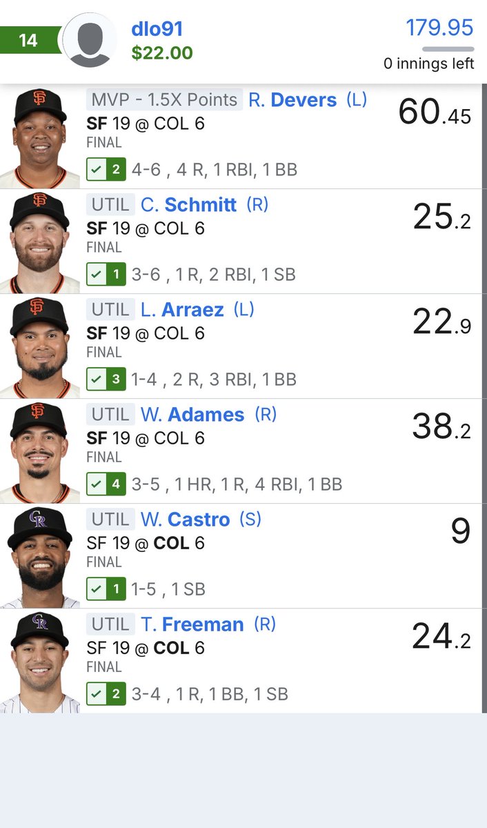 Joronomo707's tweet photo. The last few days playin DFS i discovered @MoonshotsMLB and my close friend @artisin_  &amp; myself been using their product and have been doing pretty well shout out Moonshots MLB https://t.co/KRktazDpzd