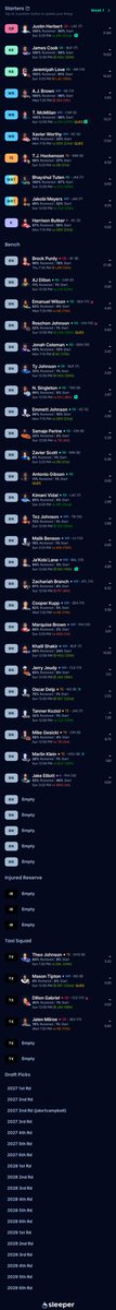 Boutzen56's tweet photo. @TopDynastyTakes 12 Team 1QB PPR no TEP https://t.co/Rejl6FGP5d