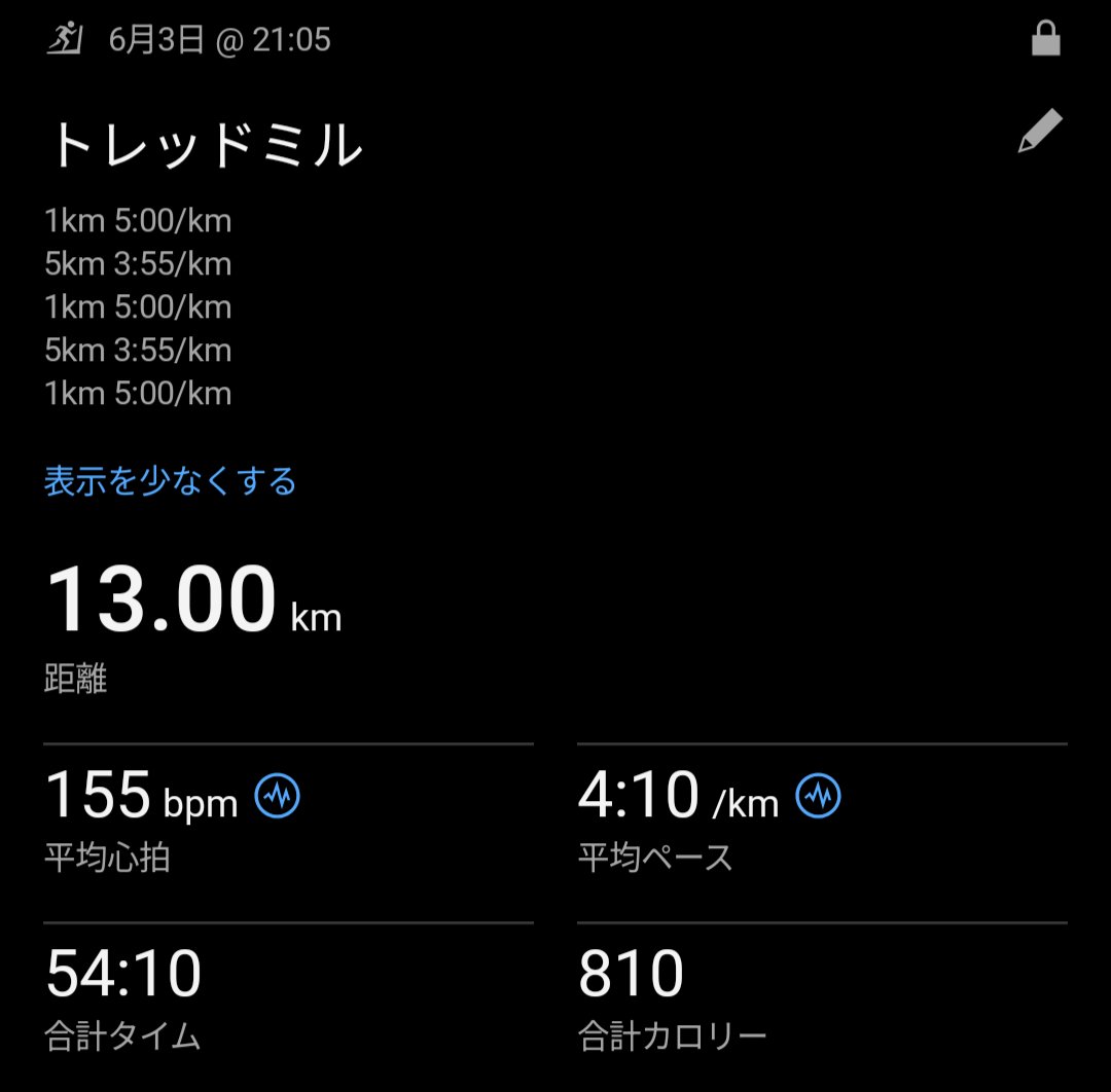 running_sub3333's tweet photo. 台風一過のトレミ閾値走🏃
安曇野前最後のポイント練
5km*2 3:55/km r 1kmjog
キツいようなきつくないような…🤣
安曇野、このペースで押せればいいなー😤笑
明日はレストにして金土と軽jogで調整かな🤔 https://t.co/q3pcxgsrJk