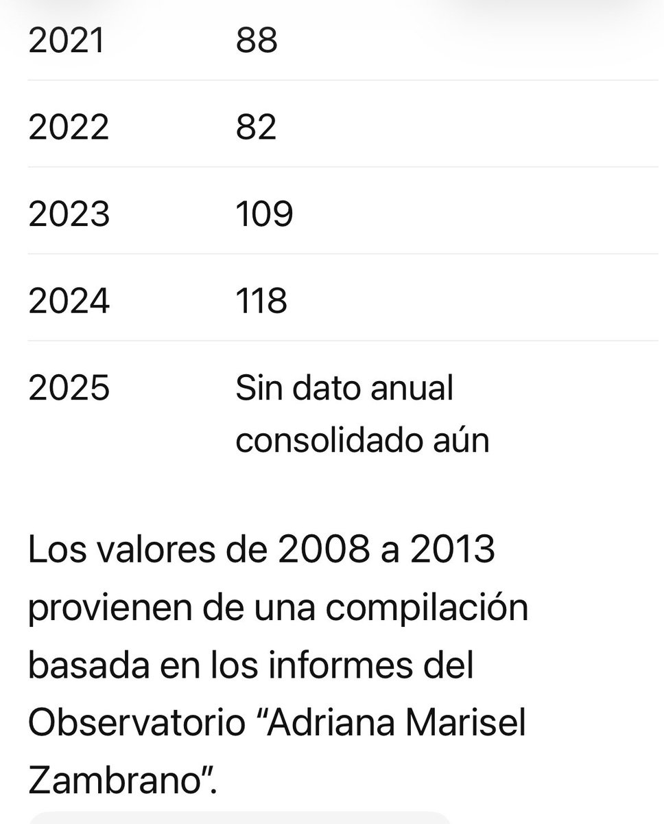 Testigo_Arg's tweet photo. @NetNezva @nataliavolosin Quizás estás viendo pba solamente https://t.co/E5Uzv8yzIM
