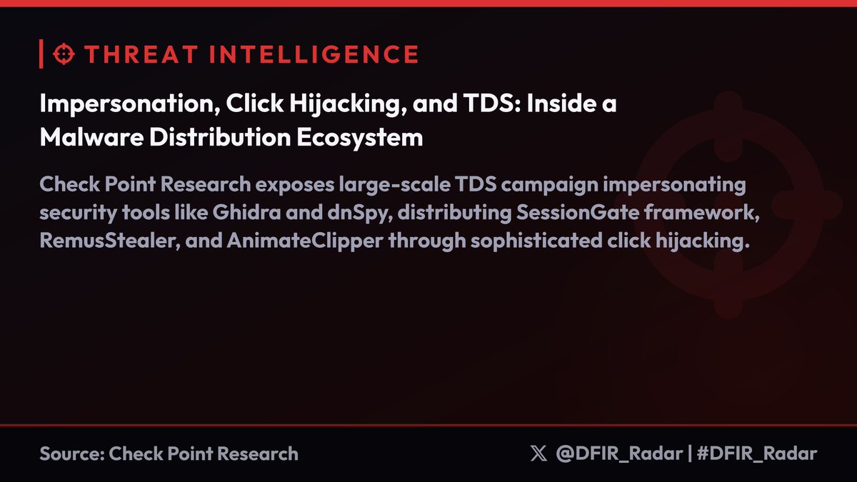 DFIR_Radar's tweet photo. Check Point Research exposes large-scale TDS campaign impersonating security tools like Ghidra and dnSpy, distributing SessionGate framework, RemusStealer, and AnimateClipper through sophisticated click hijacking.

Key technical details:
• CloudFront-hosted JavaScript converts legitimate download clicks into TDS redirects using event interception (preventDefault/stopImmediatePropagation)
• SessionGate uses per-client payload generation with one-time server-side key release, making analysis extremely difficult
• RemusStealer targets 332+ browser extensions (wallets, password managers, 2FA) with C2 at buccstanor[.]pics:28313 and baxe[.]pics:48261
• AnimateClipper resolves C2 via BNB Smart Chain contract queries to kr.hugo-lapp[.]co

Attack methodology:
• High-ranking impersonation sites (ghidralite[.]com, dnspy[.]org, ilspy[.]org) capture search traffic for legitimate tools
• Click events trigger gated TDS routing with anti-bot logic, VPN filtering, and frequency capping
• Multi-stage delivery chains use 7-Zip SFX containers with decoy content to evade detection
• SessionGate employs AES-CBC encryption with server-derived keys, heavy obfuscation breaking disassemblers

DFIR artifacts:
• TDS scripts follow pattern: https://d33f51dyacx7bd.cloudfront[.]net/?aydfd=<ID>
• SessionGate PDB path: D:\code\cpp-downloader-scb-reg-other\Plugins\7ZipDownloader\Output\SFXWin.pdb
• User-Agent: "NSIS_InetLoad (Mozilla)" for C2 communications

#DFIR_Radar