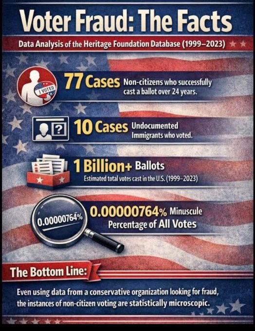 leftymather's tweet photo. @atrupar https://t.co/CLHdkTsgw9