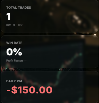 benrhaytrades tweet picture