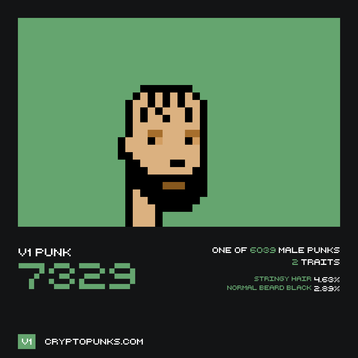 v1punksbot's tweet photo. 🚨 V1 Punk #7329 was just sold for Ξ3.400 ($6,319) on Punks Market

from: beautifulnfts.eth
to: 0xa87...7F140

Punk profile: https://t.co/8pGslFt7XG
Etherscan: https://t.co/2CTkAzWAmv https://t.co/kTAcduTeO3