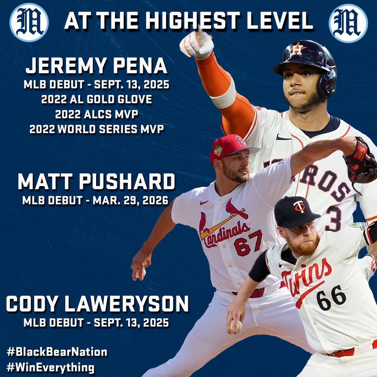 SuarezCejay's tweet photo. Player Development is at the forefront of what we do. No better time to be in Orono. #WinEverything https://t.co/zMrS90iNS6