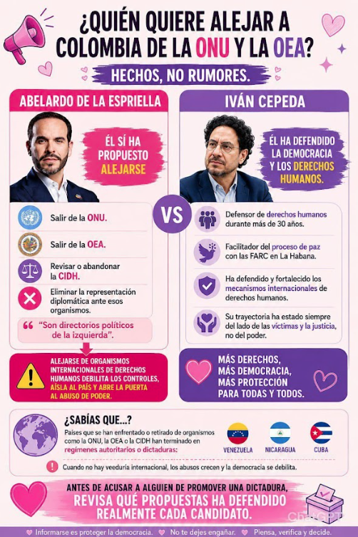 AngelaPerversa's tweet photo. La política internacional nos interesa a todos. 
#EducateSobreCepeda https://t.co/06HR9N1p66