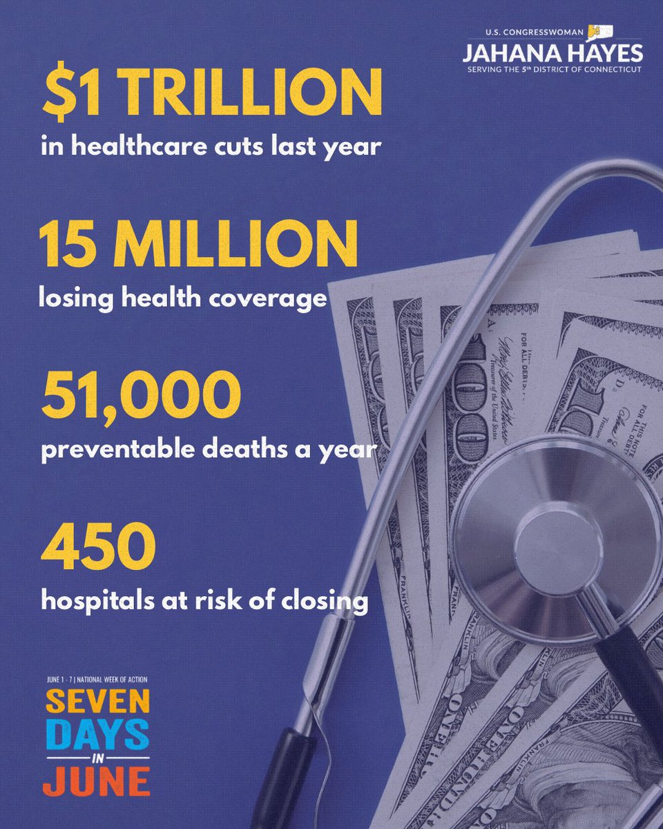 RepJahanaHayes's tweet photo. Gutting CDC funding for local health departments reverses 40 years of progress and could cause a 10% spike in new HIV infections over the next five years. As a member of the Congressional HIV/AIDS Caucus, I am taking legislative action and supporting research & funding to fight this epidemic. #SevenDaysInJune