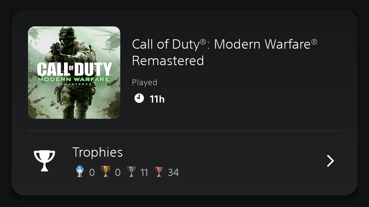 Ellvonite's tweet photo. Replaying a masterpiece. Going for the Platinum in MW Remastered and currently battling my way through the final few missions on Veteran difficulty.

This game strikes such a perfect balance between just pure fun, action packed gaming and a tough rewarding trophy list. But man... I always forget just how brutally annoying Veteran mode likes to be 😅

​The grenade indicator is basically permanent on my screen right now, but the platinum is officially in sight! 🏆