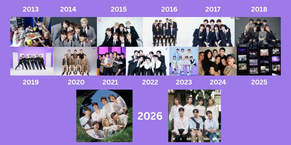 Arab_Armys_Vote's tweet photo. صور بانقتان العائلية على مر السنين 💜💜🥹.

BTS FAMILY PHOTO IS HERE 
BTS FESTA IS COMING 
#BTS13thAnniversary 
#BTSFESTA2026 https://t.co/HiKPOtie7S