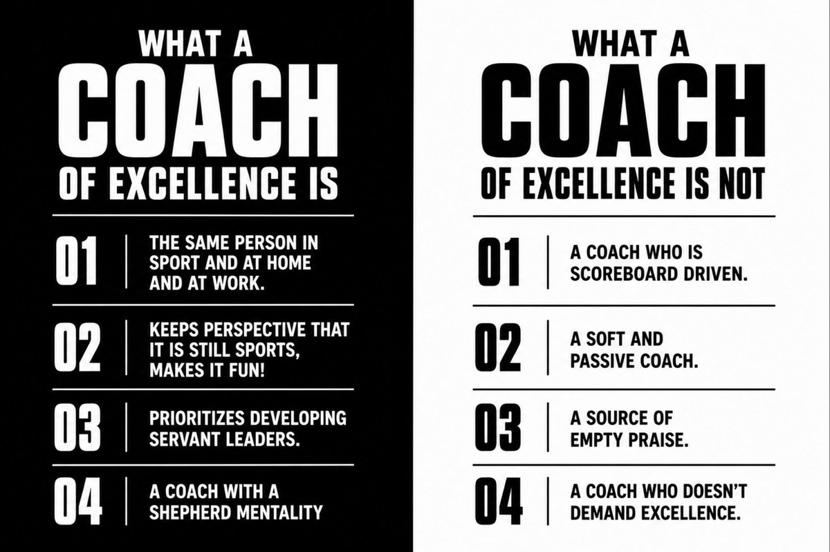 CoachLync's tweet photo. Scoreboards measure results. Coaches measure impact. https://t.co/1YP1NifPTf