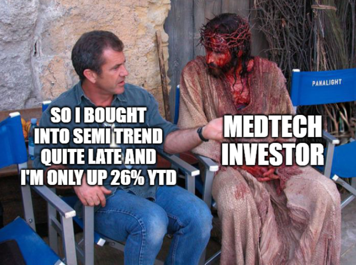 GlobalStockPick's tweet photo. It's time again.. https://t.co/83C6ym4CZh