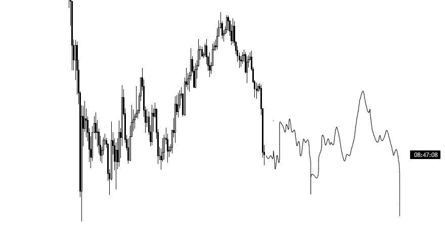 KillaXBT's tweet photo. This is how I am playing $BTC over the next few weeks.

Scalpers paradise imo. 

I’d be very surprised if we break the low on the first attempt. Similar to the 80K region, where we spent about 10 days distributing before ultimately reversing. https://t.co/4vgL9V9MHi