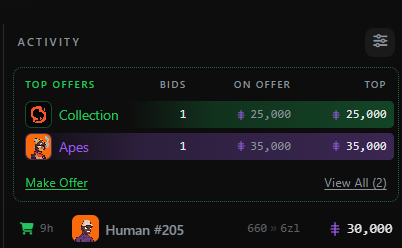 0cculum's tweet photo. People have been putting up bids for Occulum around 30k sats

Did you know you can buy any human/ape/pet in the wallet below for just 29k sats OTC in the DC?

Our treasury wallet
https://t.co/ZW5M2IFGwS https://t.co/C1uFhWC8T3