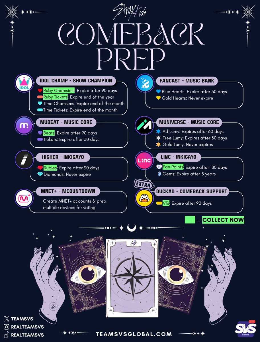 TeamSVS's tweet photo. [🪬 SKZ COMEBACK PREP]
STAYS👁️

Are you ready for comeback?👌

🟢 Start collecting on the following below highlighted in green

🛑 Those not highlighted, pls wait to collect later

🌟 Tutorials: https://t.co/S9yzTKplUZ

🔮 Based on predictions. Subject to change

#StrayKids https://t.co/datjMkXU0L