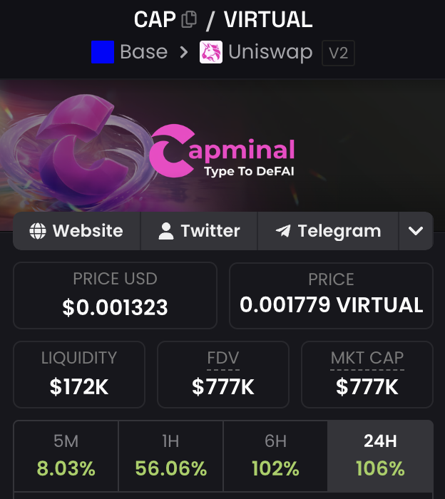 Erious0520's tweet photo. $CAP / $CAPU will be the next $VVV / $DIEM 
higher 🚀 https://t.co/afmNItKF0y