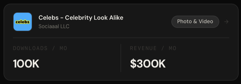 DannyIsLearning's tweet photo. An app that literally just shows your celebrity look alike makes $300,000 a month 😳 https://t.co/4f9FFg5VX1