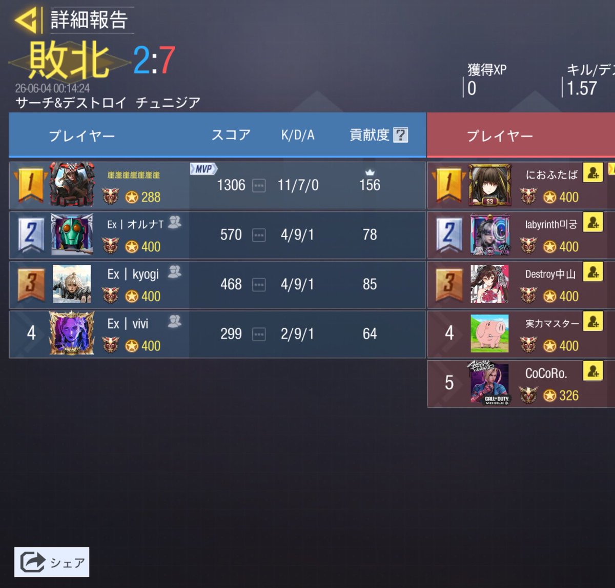 codliangbd's tweet photo. 6月3日 23時

@plzgb1 様

0-4 lose https://t.co/Wvuhn3V3ck