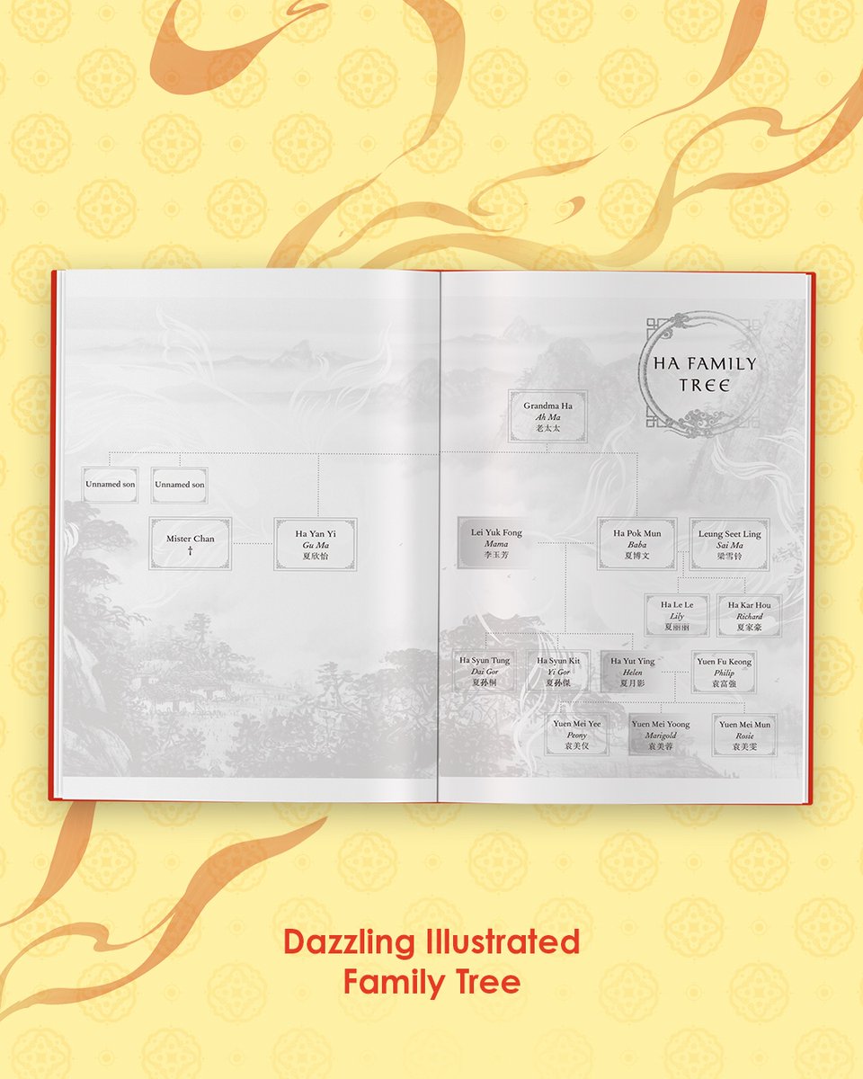 LizLim's tweet photo. Thrilled to share some of the special effects for Fishbone Cinderella’s hardcover release!! Check out these gorgeous endpapers and a family tree! 😍

Link: https://t.co/k0mF5VQIui

Order a signed copy: https://t.co/RsZTyhl4X9 https://t.co/S3lQXMYFjU