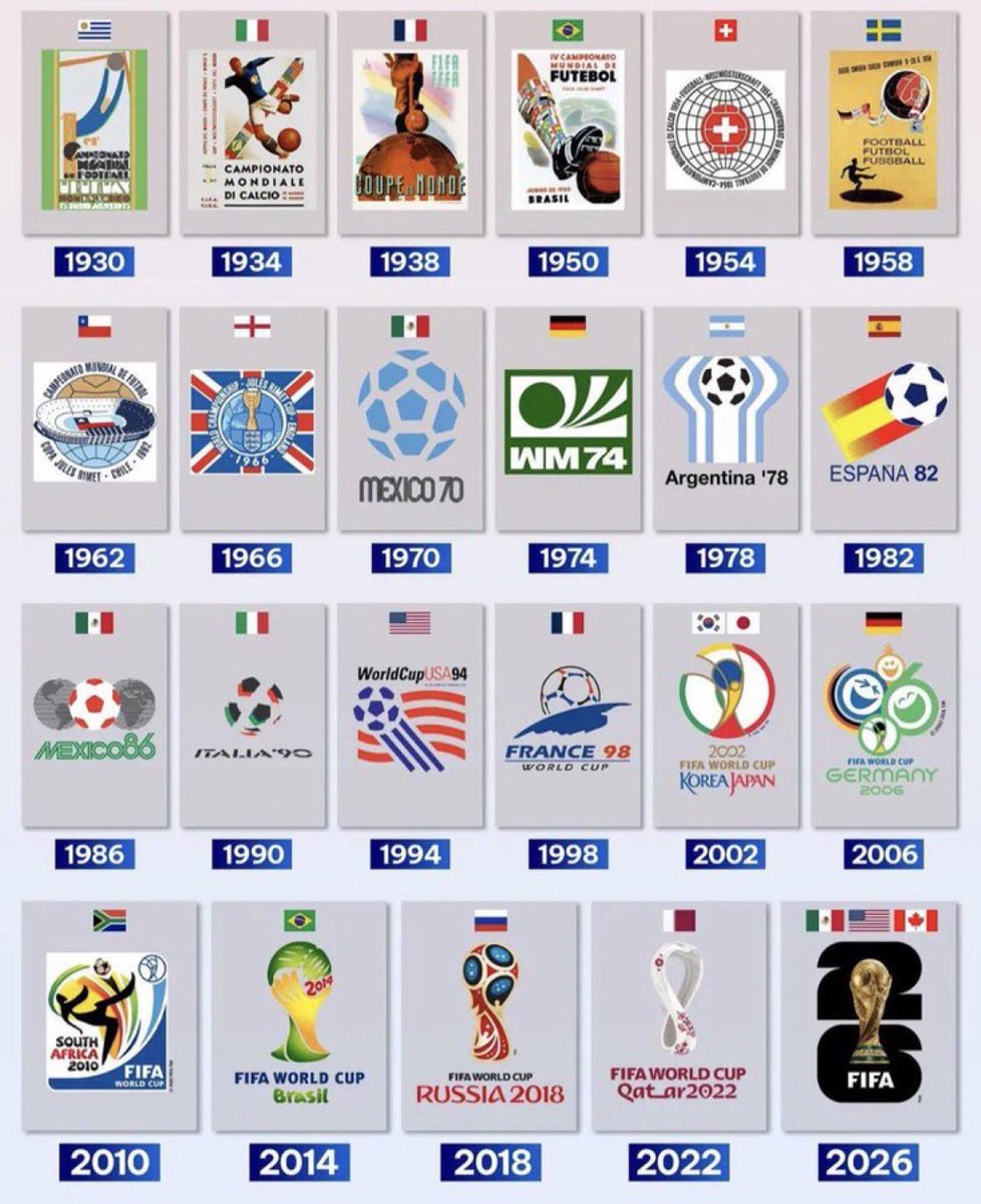 gorgeous4ew's tweet photo. شعارات بطولة كأس العالم عبر التاريخ.

ماهو أجمل شعار بالنسبة لك؟👀 https://t.co/VmaOVvR2C4