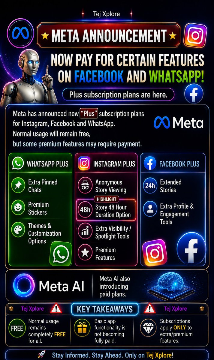 Techai55's tweet photo. 🚨 META UPDATE ALERT! 🚨
💎 WhatsApp Plus
💎 Instagram Plus
💎 Facebook Plus
🤖 Meta AI Premium
✅ Free features stay FREE
💰 Premium features may require payment
👀 Is this the future of social media?
💬 Share your thoughts below!
#BreakingNews #TechUpdate #AI https://t.co/z3r5euokPX