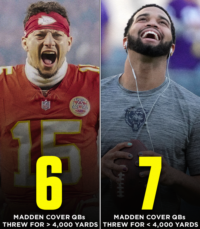 Underdog tweet media