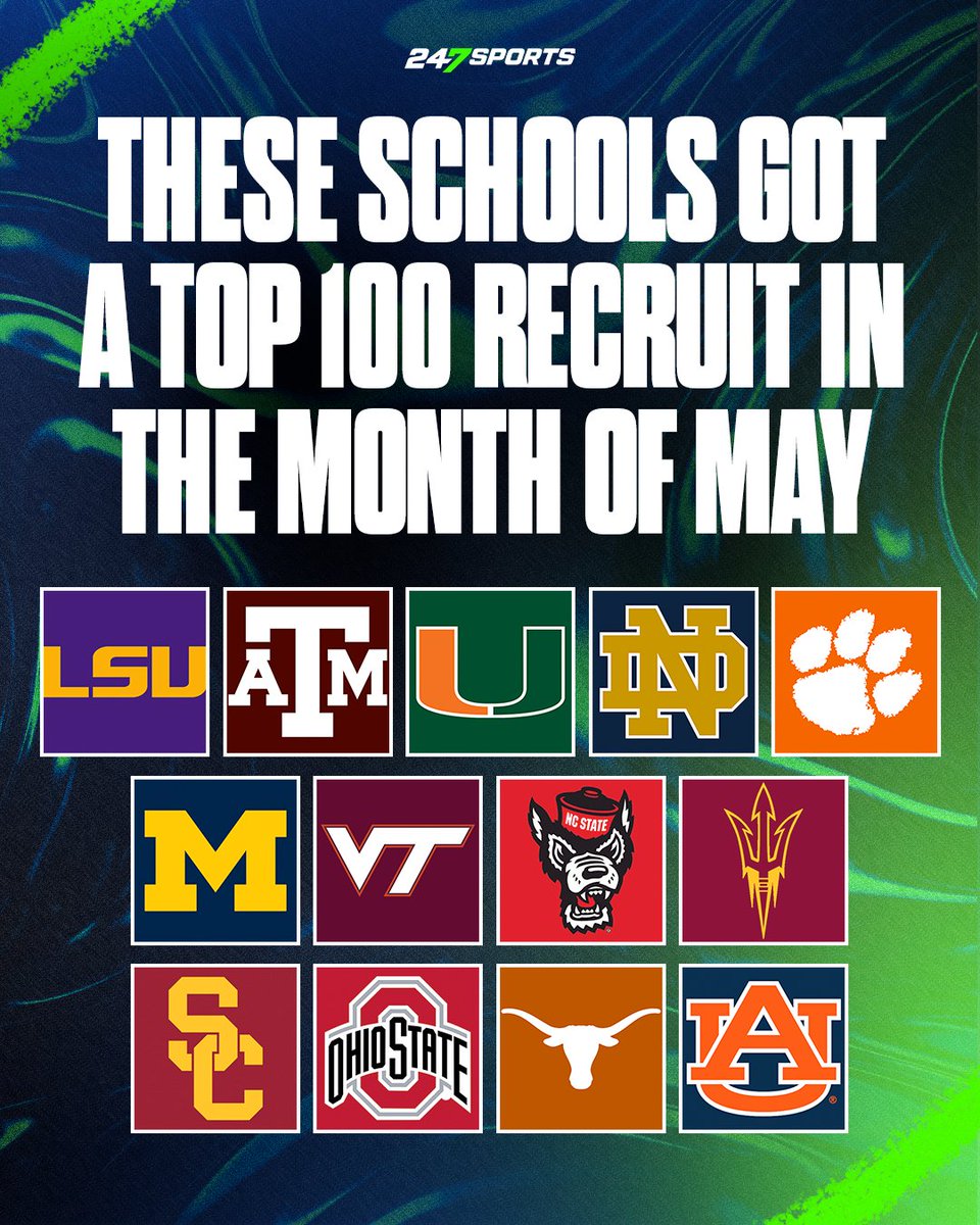 247Sports's tweet photo. Repost if your school got a Top 100 recruit in May 👀🔥 https://t.co/bC2uzA7Ha9