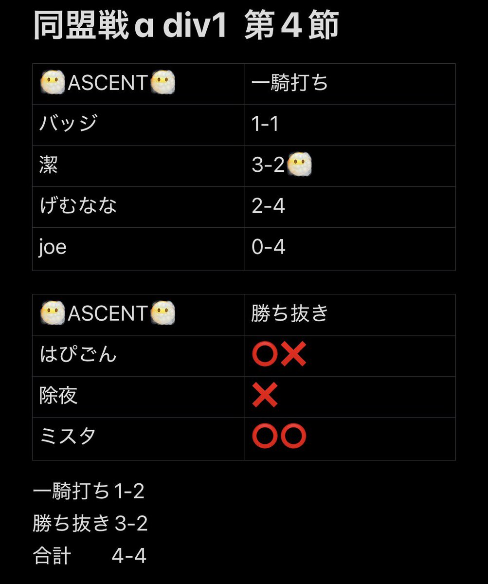 ASCENT tweet media