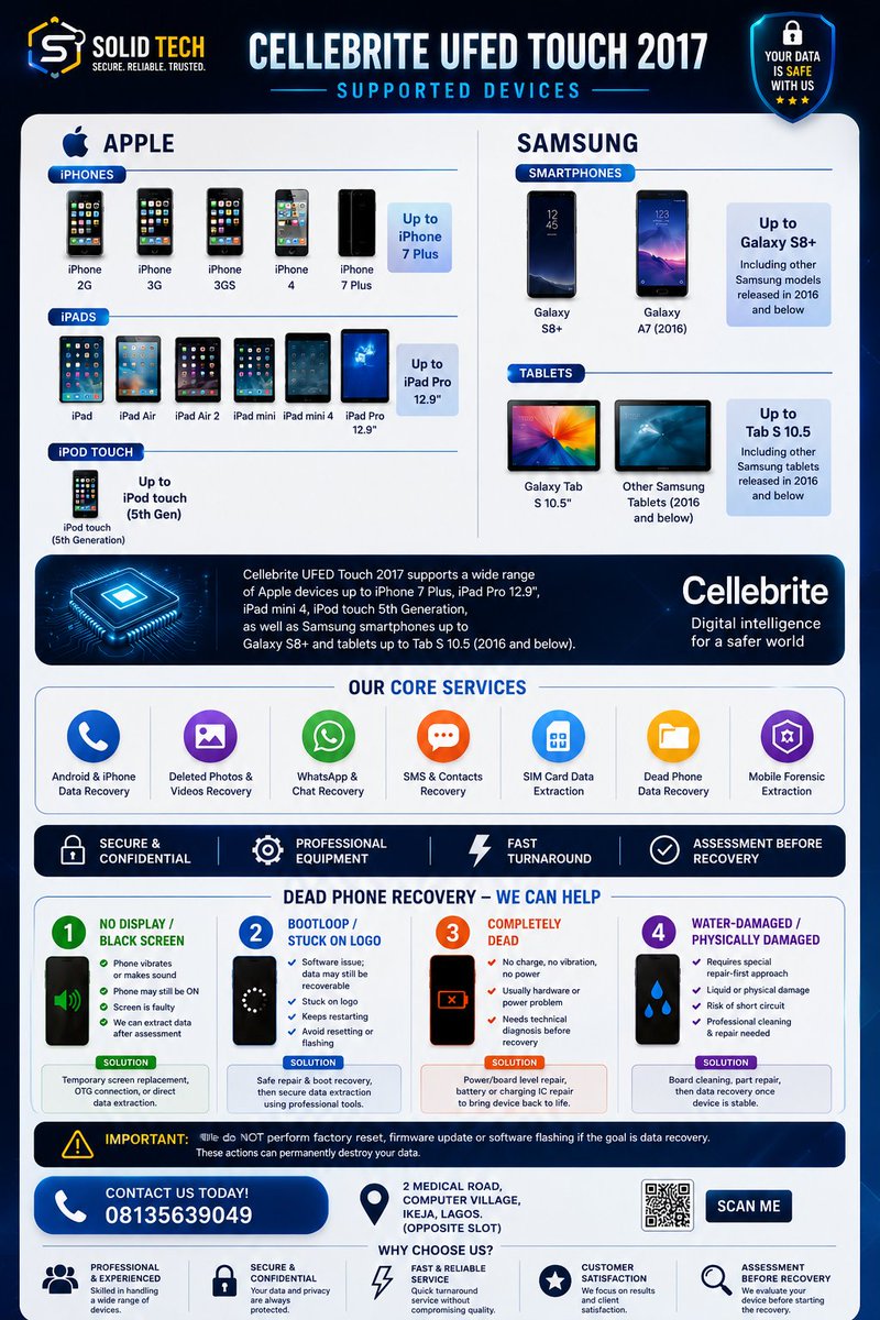 SolidTechForen tweet picture