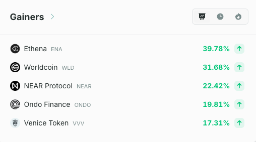 CoinCheckup.com tweet media