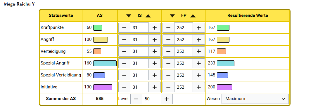 FloncLive's tweet photo. Mega-Raichu Y hat Potenzial sehr Broken zu werden, hab jetzt schon Bock den zu zocken! https://t.co/ofN1ziahDq