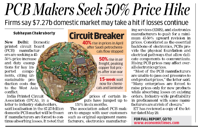 cj_finTalks's tweet photo. Few interesting companies that make PCB's  

Avalon
BCC Fuba 
Kaynes Technology
Sahasra
Syrma SGS Technology

Which ones are you holding or are in your watchlist?

#investing #pcb #moneymatterswithcj https://t.co/vB1BLZkbpu