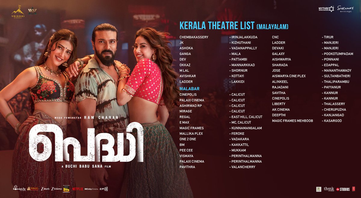 ThinkStudiosInd's tweet photo. Dear Keralites, #Peddi is all set to hit the big screens from tomorrow 💥❤️

Here's the Kerala theatres list 🎬
Book your tickets now 🍿
Tickets link in BIO 🎟️

Kerala theatrical release by @ThinkStudiosInd via @E4Emovies 

Mega Power Star @AlwaysRamCharan @NimmaShivanna #JanhviKapoor @BuchiBabuSana @arrahman @RathnaveluDop @artkolla @NavinNooli @bomanirani @IamJagguBhai @divyenndu @vriddhicinemas @VenkataSKilaru @gautamkalidindi @MythriOfficial @SukumarWritings #JyotiDeshpande @jiostudios @ivyofficial2023 @Tseries @ThinkStudiosInd @PeddiMovieOffl #RamCharan