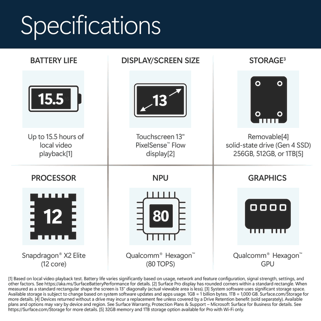 nextgenos2026's tweet photo. Microsoft’s upcoming Surface Pro has leaked, showing it will run on the Snapdragon X2 Elite chip with a June 2026 release date and design images revealed. https://t.co/MgdMYlxdRf