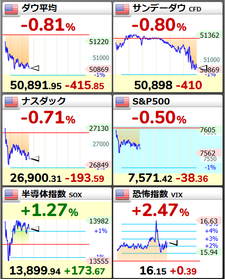 半生食感 tweet media