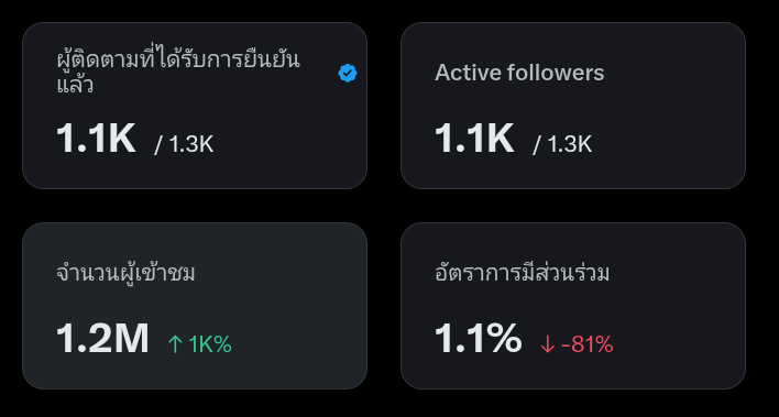🍅 tweet media