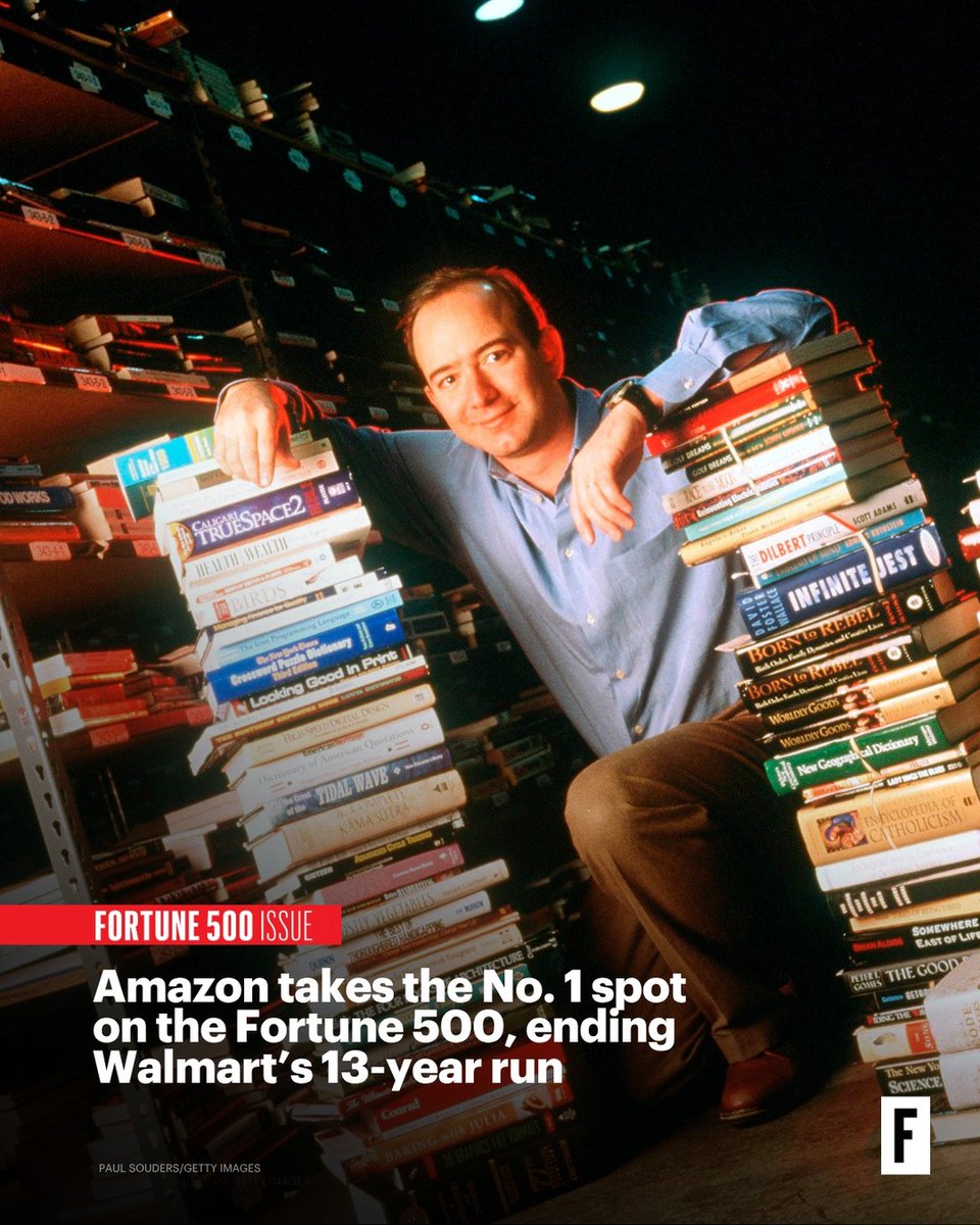 FortuneMagazine's tweet photo. The #Fortune500 has a new winner. 

Amazon dethroned Walmart at No. 1, ending a 13-year reign. https://t.co/2NMzockjzz https://t.co/P4ocJom5hb