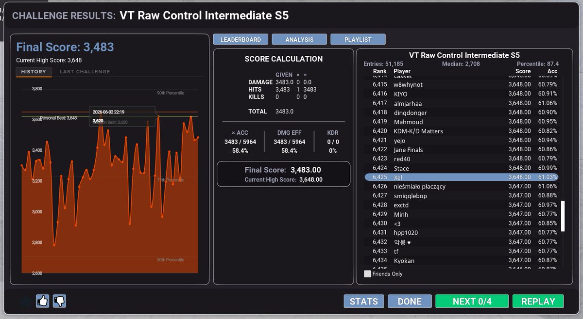 Xela_iii's tweet photo. Streaming tonight at 8pm EST. Doing master push for raw control, I think I'm close but o__O...some chill stadium games after. https://t.co/M9VRF7YRWS