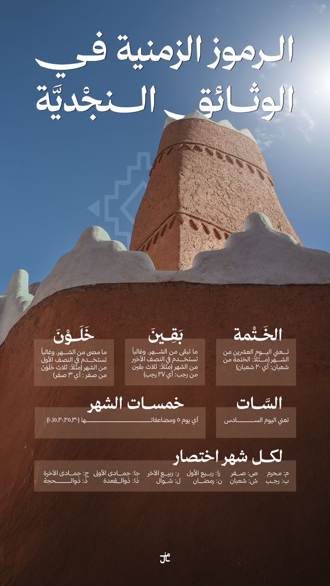 salodidan's tweet photo. #انفوجرافيك | الرموز الزمنية في الوثائق النجْديَّة

● تصميم:
https://t.co/FIa9BYFZWV https://t.co/3uxJRtEmBu