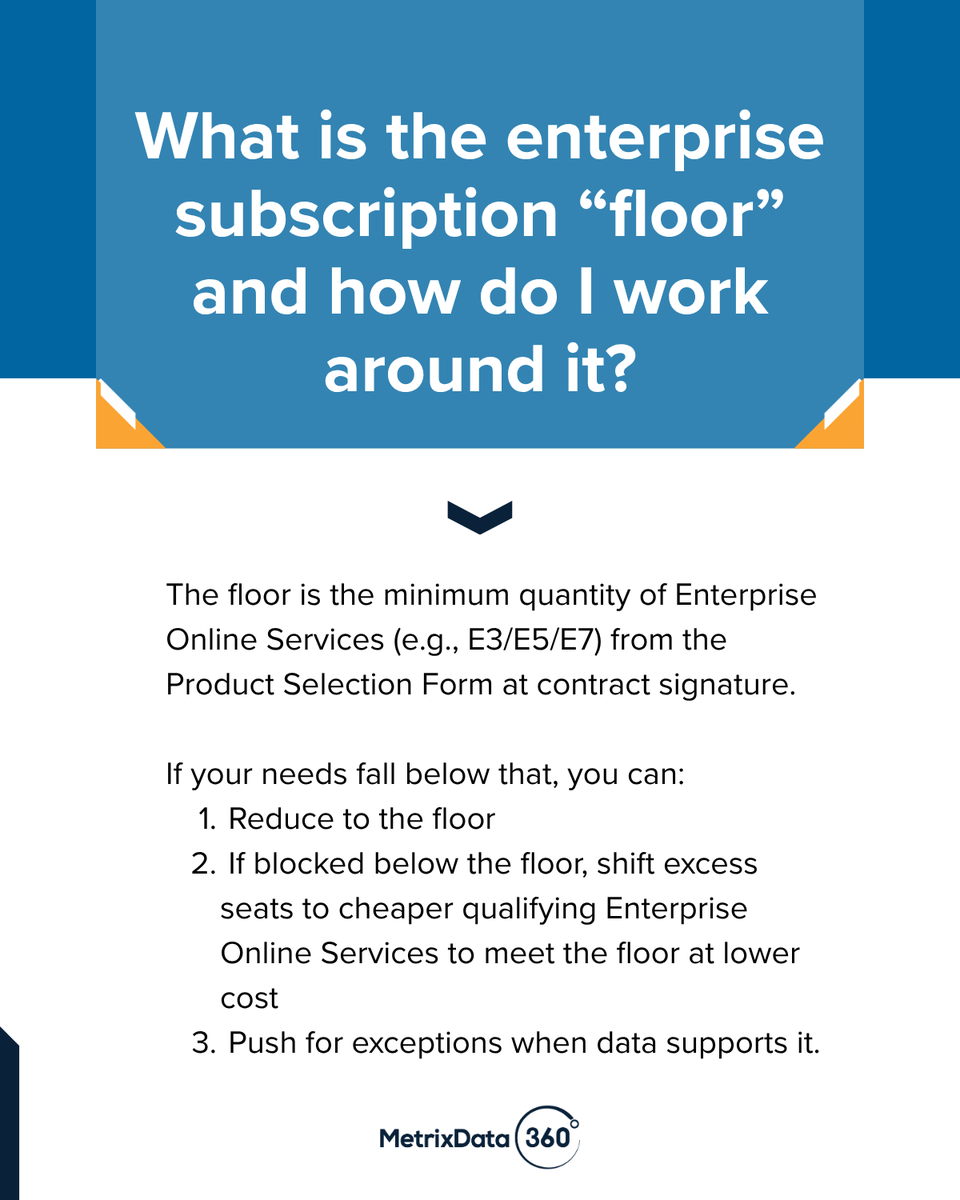 metrixdata360's tweet photo. What is an Enterprise Agreement "floor"? How much licensing waste is actually common in large environments? What can organizations do today to better prepare for their next Microsoft True-Up?

Read some frequently asked questions we hear from enterprise IT, Procurement, and Finance teams -->

Want more deep expertise on Microsoft True-Ups? Watch our recent session: https://t.co/PJeebeSQ23

#Microsoft365 #MicrosoftLicensing #TrueUp #EnterpriseAgreement #ITAssetManagement #FinOps #ITLeadership #Procurement #MetrixData360