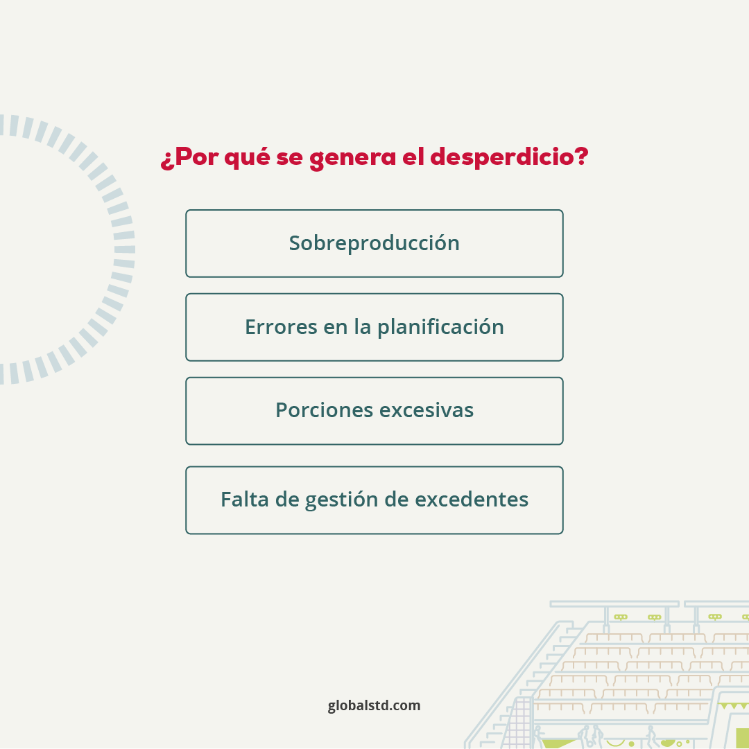 globalstd's tweet photo. 🏟️🌱 ¿Sabías que los estadios también pueden jugar a favor de la sostenibilidad?

Desde una mejor gestión de alimentos hasta estrategias para reducir residuos, pequeñas acciones pueden generar un gran impacto ambiental y social. 🌍♻️ https://t.co/wKEWWdRZ6V