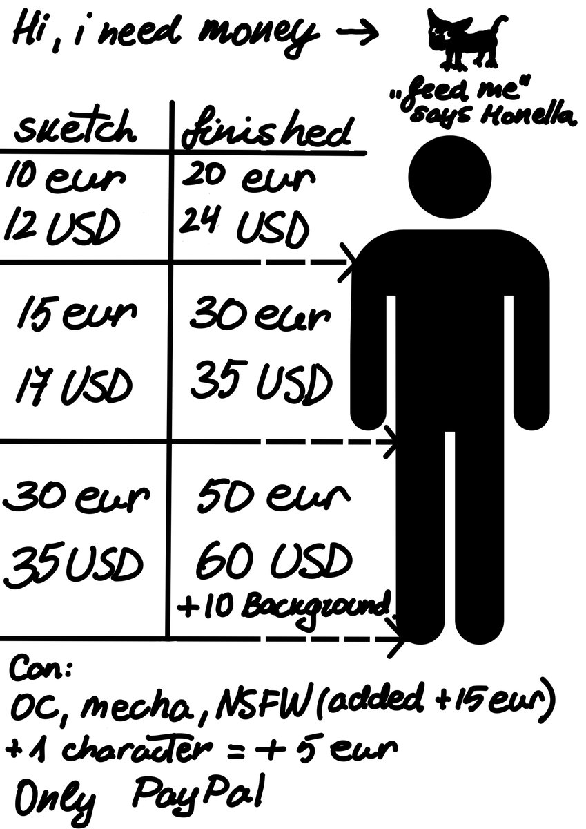andrejsperv's tweet photo. COMM SHEET. If you need more info feel free to DM. Help feed Monella the cat (and me). USD is different due to conversion rates. Thx. https://t.co/ZQlEll8Ua0