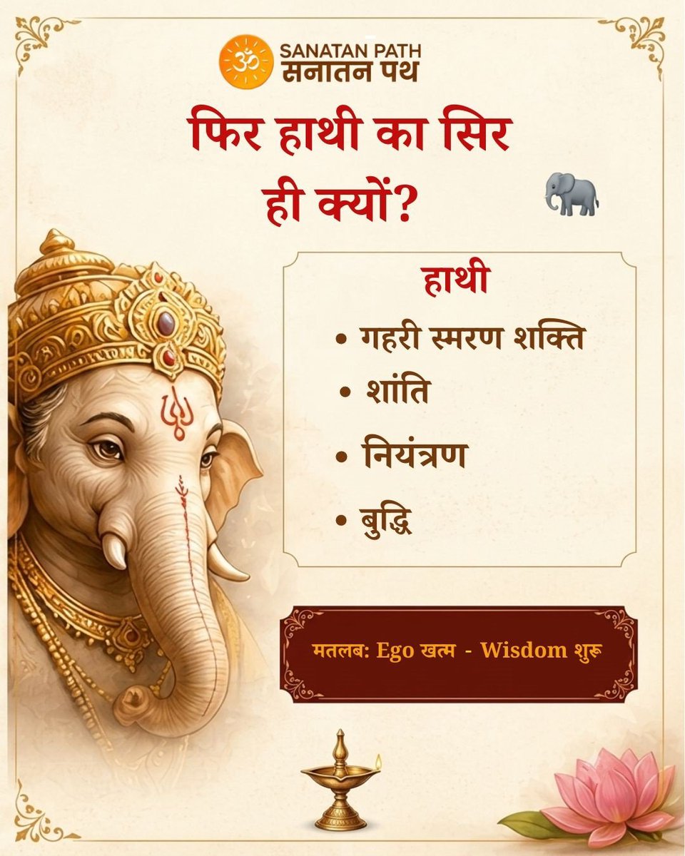 Sanatanpathapp's tweet photo. क्या गणेश जी का सिर सच में बस "क्रोध में काटा गया" था, या हमें पूरी कहानी कभी बताई ही नहीं गई? 

बचपन से सुनी इस पावन कथा के पीछे एक ऐसा माइंड-ब्लोइंग आध्यात्मिक सस्पेंस छुपा है, जो आपकी चेतना को जगा देगा! 

#SanatanPath #GaneshJi https://t.co/WUdr0RgfEY