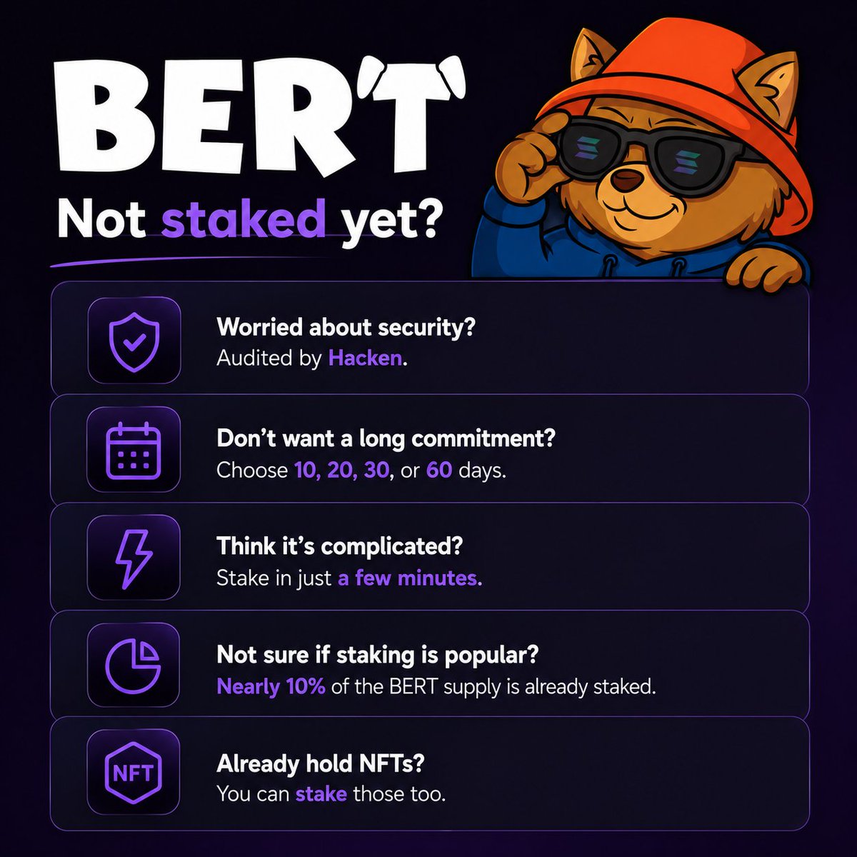 bertcoincto's tweet photo. More than $63,000 has already been paid out to solana:HgBRWfYxEfvPhtqkaeymCQtHCrKE46qQ43pKe8HCpump stakers since launch.  

Nearly 10% of the supply is currently staked.  

Choose your lock period, stake your BERT tokens & NFTs, and start earning rewards:  

👉 https://t.co/zmBtLRNTQ8